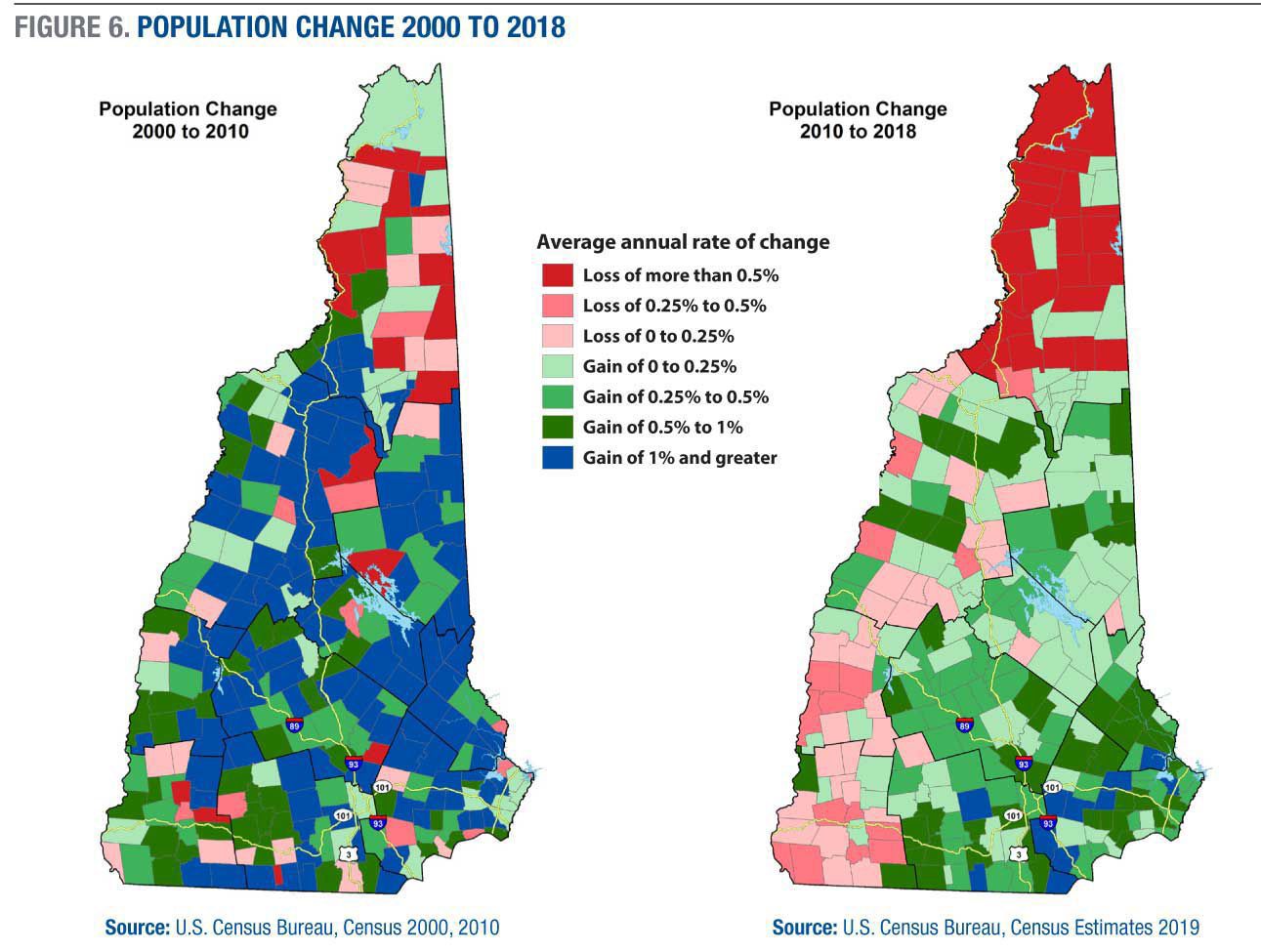 Population change 2000 to 2018